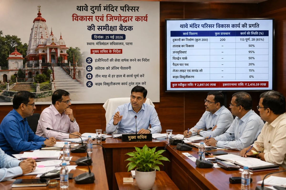 थावे मंदिर विकास कार्य में भारी लापरवाही पर सख्त हुए मुख्य सचिव, अभियंताओं पर कार्रवाई और ठेकेदार को ब्लैकलिस्ट करने की चेतावनी 1 थावे मंदिर विकास कार्य में भारी लापरवाही पर सख्त हुए मुख्य सचिव, अभियंताओं पर कार्रवाई और ठेकेदार को ब्लैकलिस्ट करने की चेतावनी