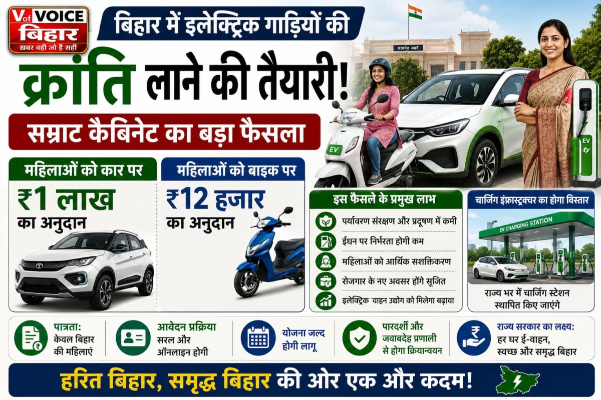 बिहार में इलेक्ट्रिक गाड़ियों की क्रांति लाने की तैयारी: महिलाओं को कार पर 1 लाख और बाइक पर 12 हजार का अनुदान, सम्राट कैबिनेट का बड़ा फैसला