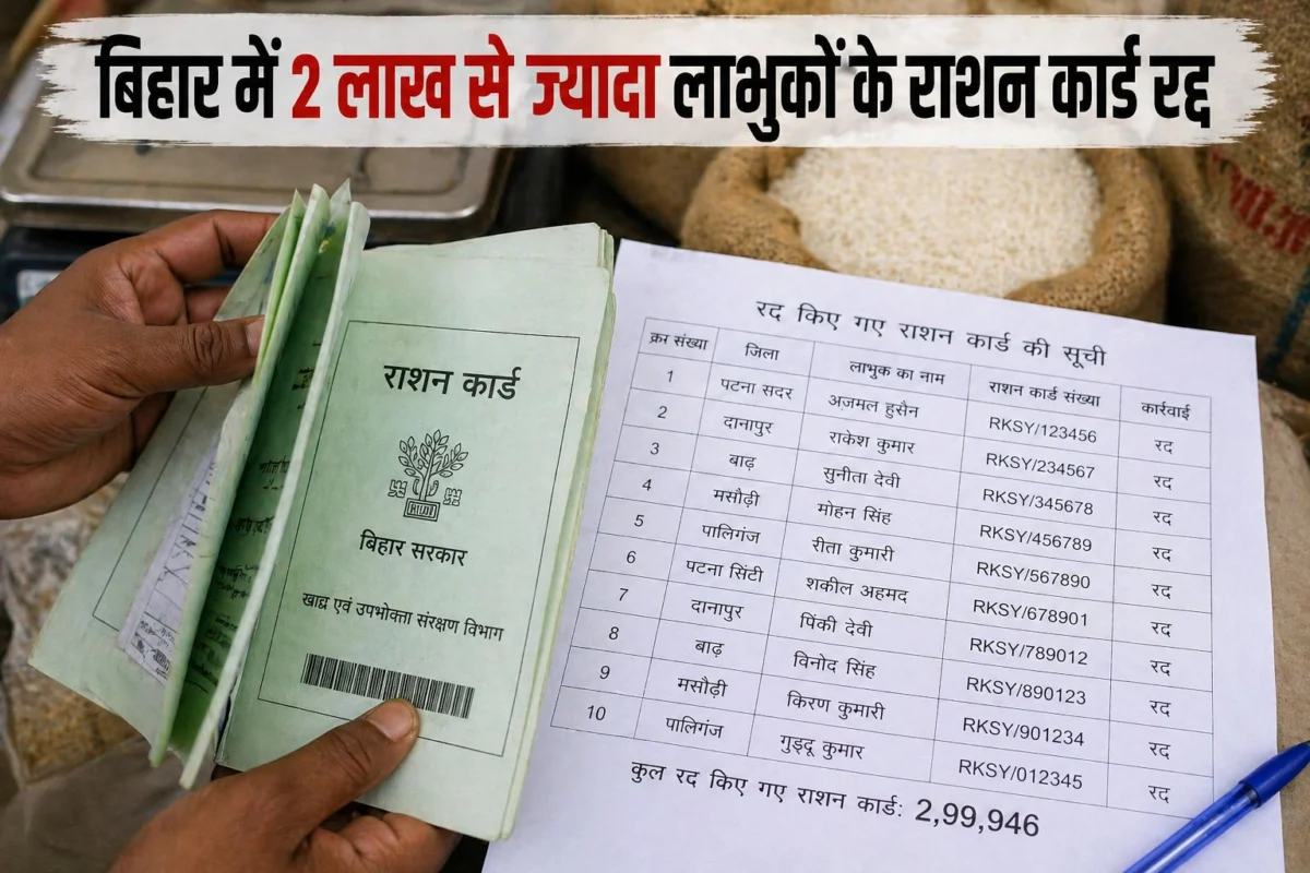 बिहार में 2 लाख से ज्यादा लाभुकों के राशन कार्ड रद्द, बड़े स्तर पर छंटनी जारी