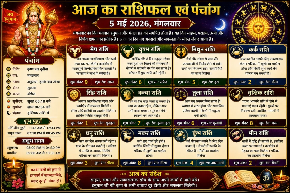 आज का राशिफल एवं पंचांग (5 मई 2026, मंगलवार)