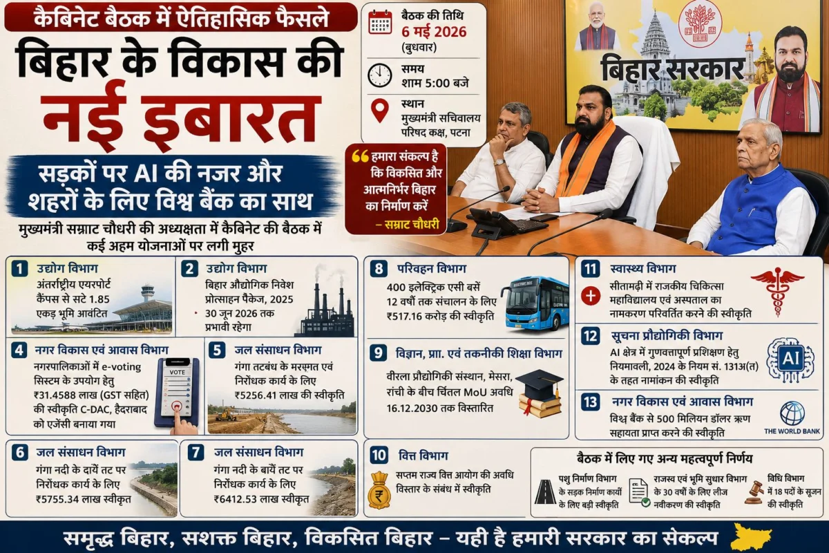 बिहार के विकास की नई इबारत: सड़कों पर एआई की नजर और शहरों के लिए विश्व बैंक का साथ