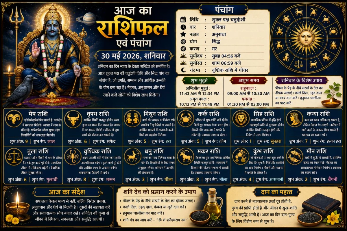 आज का राशिफल एवं पंचांग (30 मई 2026, शनिवार)