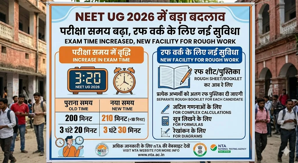 NEET UG 2026 में बड़ा बदलाव: परीक्षा समय बढ़ा, रफ वर्क के लिए नई सुविधा