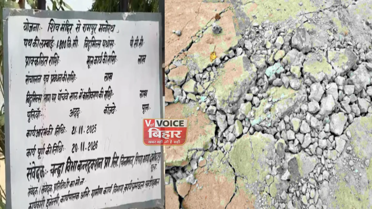 60 दिन में धंस गई मुख्यमंत्री ग्राम संपर्क योजना की सड़क, पुलिया भी टूटी; ग्रामीणों ने लगाया भ्रष्टाचार का आरोप