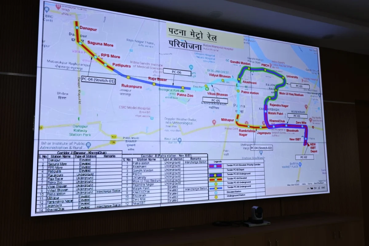 पटना मेट्रो परियोजना में तेजी के निर्देश, समयसीमा के भीतर कार्य पूरा करने पर जोर