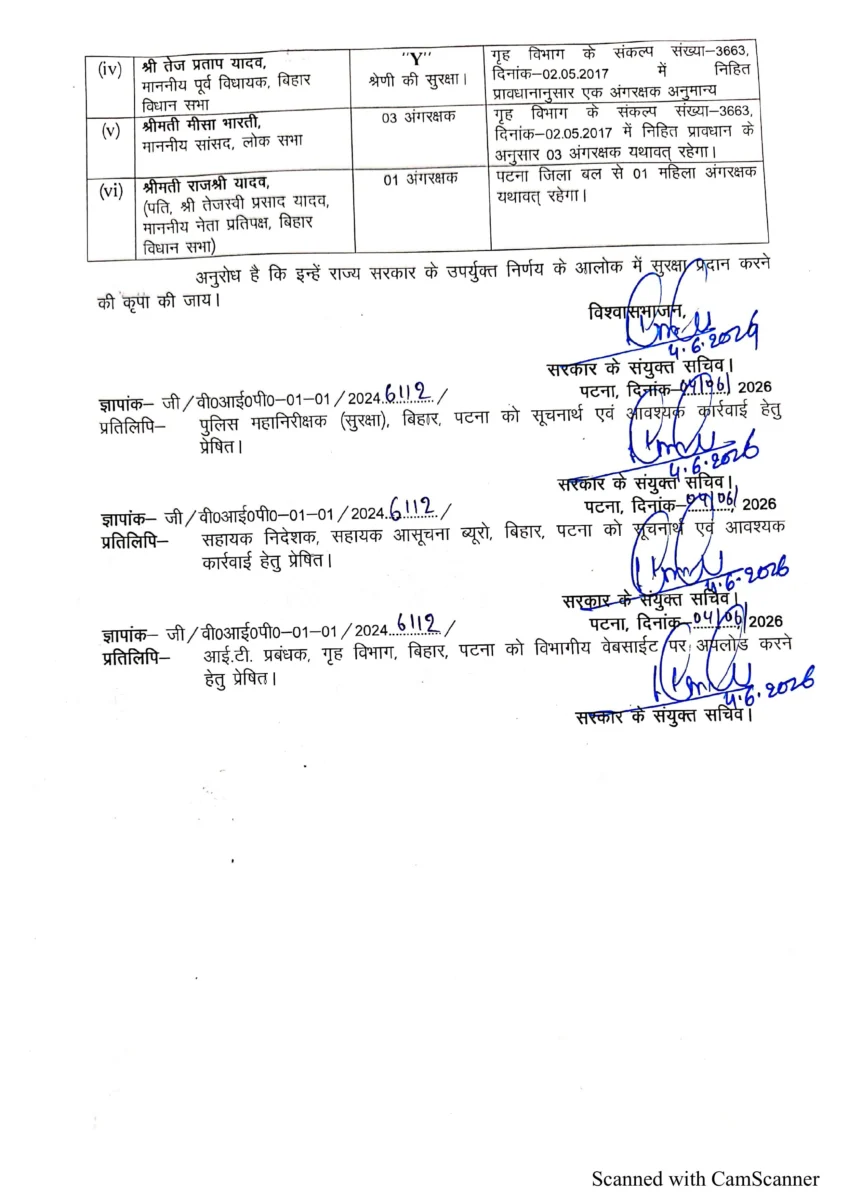 लालू परिवार की सुरक्षा व्यवस्था में बदलाव, लालू-राबड़ी की Z+ सुरक्षा समाप्त