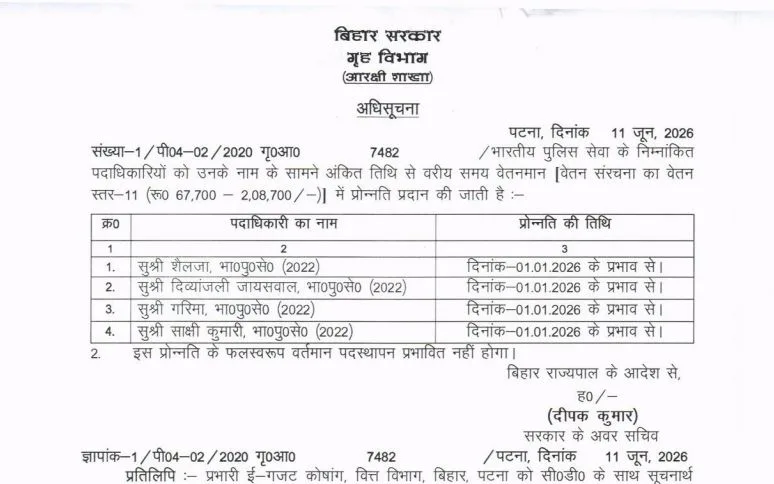 बिहार की चार महिला IPS अधिकारियों को मिला प्रमोशन, गृह विभाग ने जारी की अधिसूचना 2 बिहार की चार महिला IPS अधिकारियों को मिला प्रमोशन, गृह विभाग ने जारी की अधिसूचना