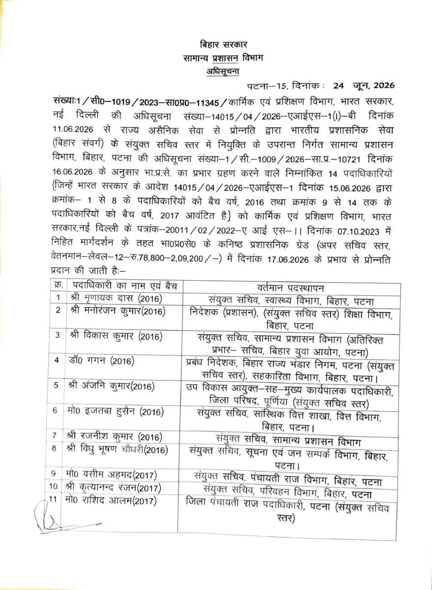 बिहार में 14 नए IAS अधिकारियों को मिली बड़ी जिम्मेदारी, स्वास्थ्य से लेकर शिक्षा और वित्त विभाग तक हुए पदस्थापन 2 बिहार में 14 नए IAS अधिकारियों को मिली बड़ी जिम्मेदारी, स्वास्थ्य से लेकर शिक्षा और वित्त विभाग तक हुए पदस्थापन