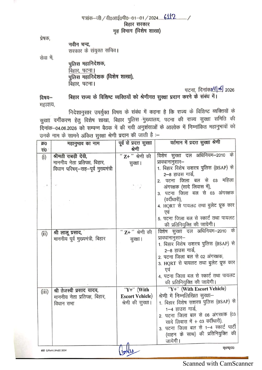 लालू परिवार की सुरक्षा व्यवस्था में बदलाव, लालू-राबड़ी की Z+ सुरक्षा समाप्त