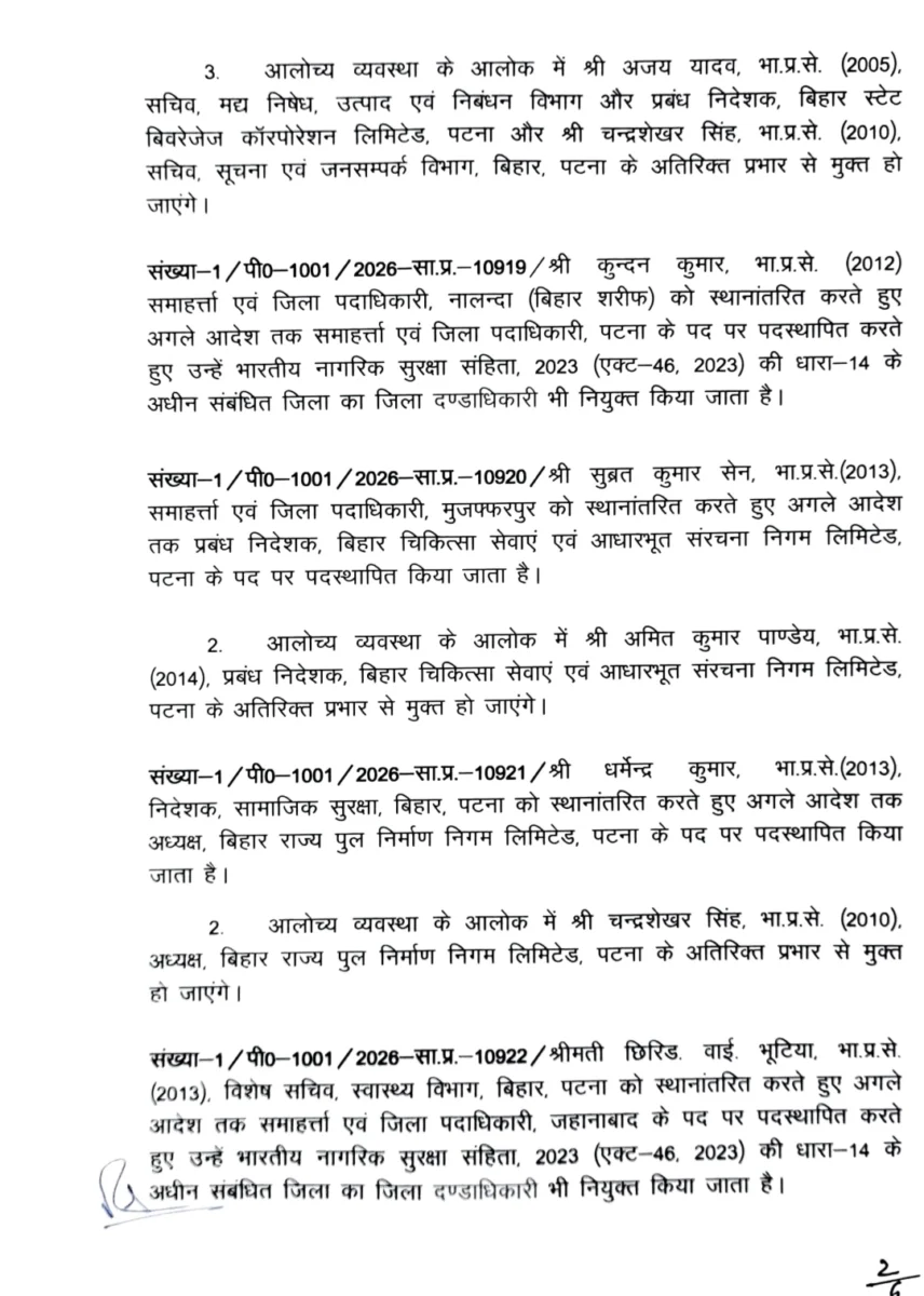 बिहार में बड़ा प्रशासनिक फेरबदल, पटना-भागलपुर समेत कई जिलों के DM बदले