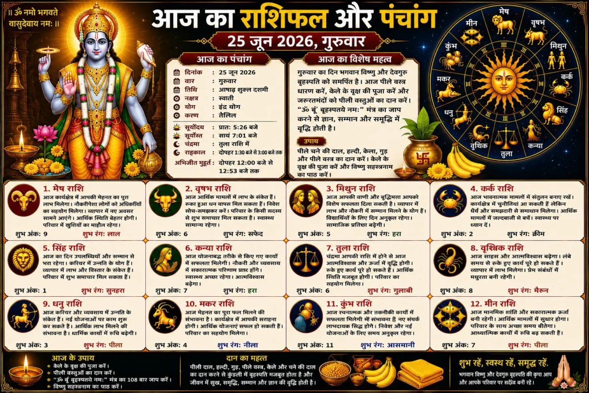 आज का राशिफल और पंचांग: 25 जून 2026 का दिन किन राशियों के लिए रहेगा खास, जानें सभी 12 राशियों का विस्तृत भविष्यफल