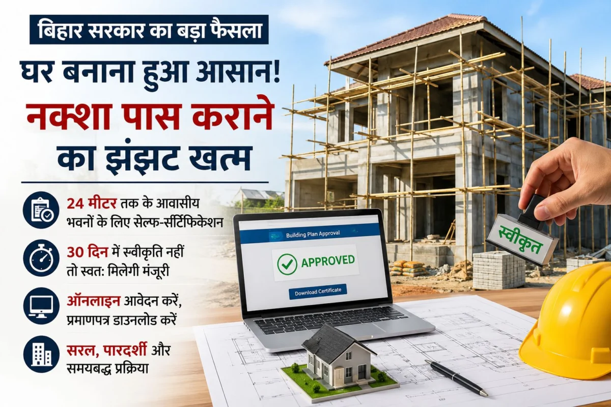बिहार में घर बनाना होगा आसान, नई भवन उपविधि से खत्म होगा नक्शा पास कराने का लंबा इंतजार 1 बिहार में घर बनाना होगा आसान, नई भवन उपविधि से खत्म होगा नक्शा पास कराने का लंबा इंतजार