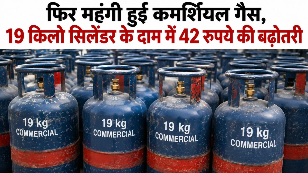 फिर महंगी हुई कमर्शियल गैस, 19 किलो सिलेंडर के दाम में 42 रुपये की बढ़ोतरी