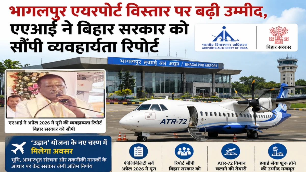 भागलपुर एयरपोर्ट विस्तार पर बढ़ी उम्मीद, एएआई ने बिहार सरकार को सौंपी व्यवहार्यता रिपोर्ट