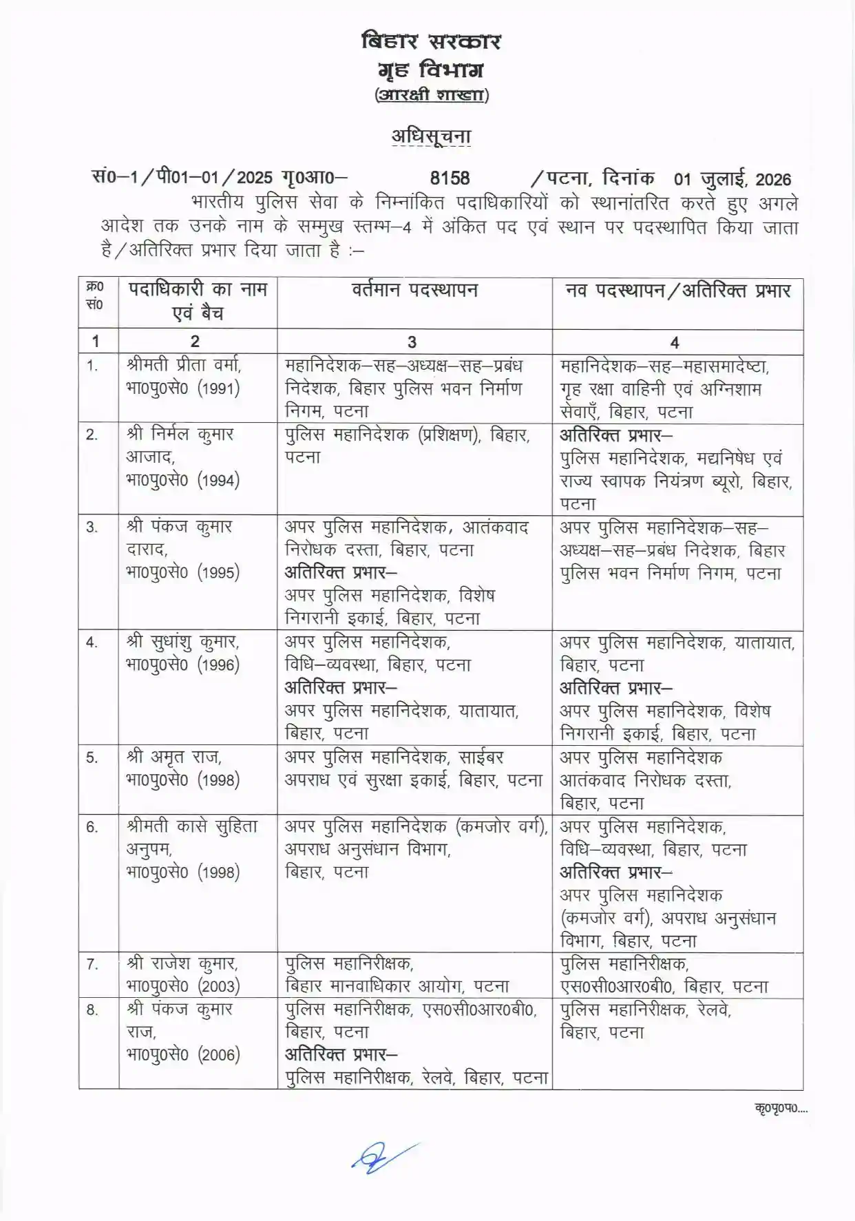 बिहार पुलिस प्रशासन में बड़ा फेरबदल: 12 IPS अधिकारियों का तबादला, डीजी से लेकर SDPO स्तर तक बदली जिम्मेदारियां