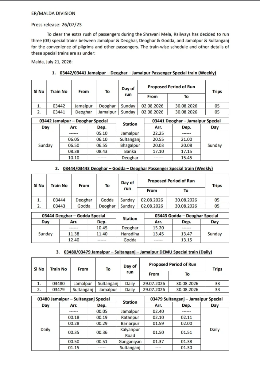 श्रावणी मेला में यात्रियों की सुविधा के लिए रेलवे चलाएगा 3 स्पेशल ट्रेनें, जमालपुर-देवघर और सुल्तानगंज रूट को मिलेगा लाभ 2 श्रावणी मेला में यात्रियों की सुविधा के लिए रेलवे चलाएगा 3 स्पेशल ट्रेनें, जमालपुर-देवघर और सुल्तानगंज रूट को मिलेगा लाभ