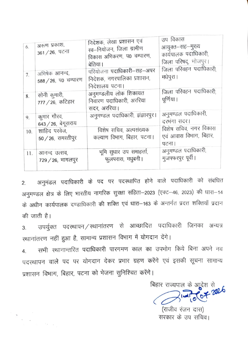 सम्राट सरकार का बड़ा प्रशासनिक फेरबदल: बिहार प्रशासनिक सेवा के 11 अधिकारियों का तबादला, कई जिलों में नए DDC, DTO और SDO की तैनाती 3 सम्राट सरकार का बड़ा प्रशासनिक फेरबदल: बिहार प्रशासनिक सेवा के 11 अधिकारियों का तबादला, कई जिलों में नए DDC, DTO और SDO की तैनाती