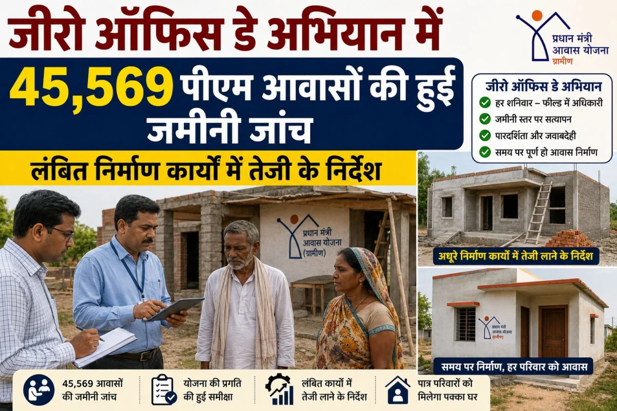 जीरो ऑफिस डे अभियान में 45,569 पीएम आवासों की हुई जमीनी जांच, लंबित निर्माण कार्यों में तेजी के निर्देश