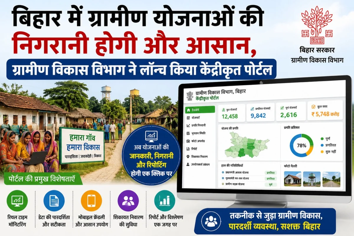 बिहार में ग्रामीण योजनाओं की निगरानी होगी और आसान, ग्रामीण विकास विभाग ने लॉन्च किया केंद्रीकृत पोर्टल