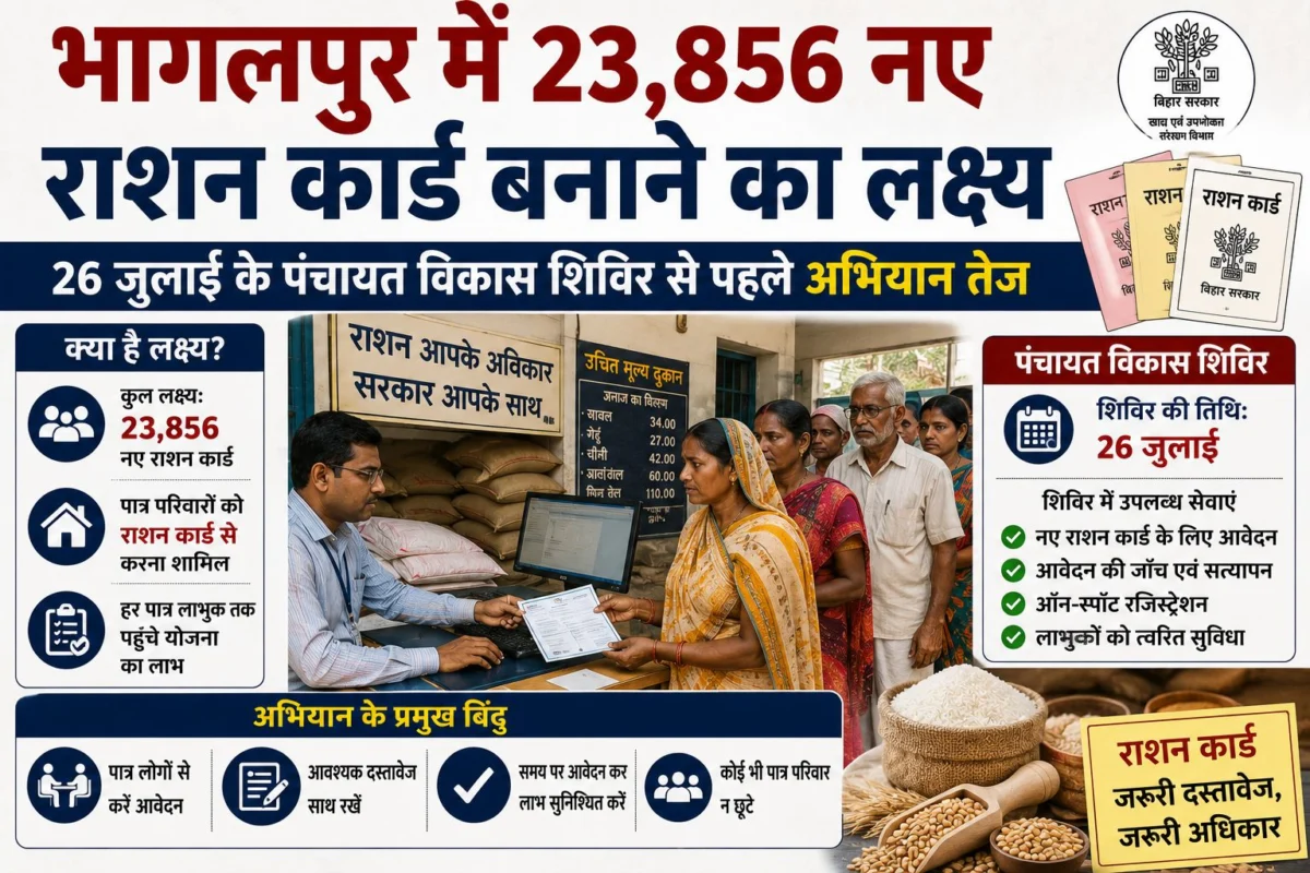 भागलपुर में 23,856 नए राशन कार्ड बनाने का लक्ष्य, 26 जुलाई के पंचायत विकास शिविर से पहले अभियान तेज 1 भागलपुर में 23,856 नए राशन कार्ड बनाने का लक्ष्य, 26 जुलाई के पंचायत विकास शिविर से पहले अभियान तेज