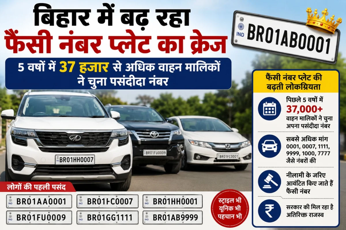 बिहार में बढ़ रहा फैंसी नंबर प्लेट का क्रेज, 5 वर्षों में 37 हजार से अधिक वाहन मालिकों ने चुना पसंदीदा नंबर