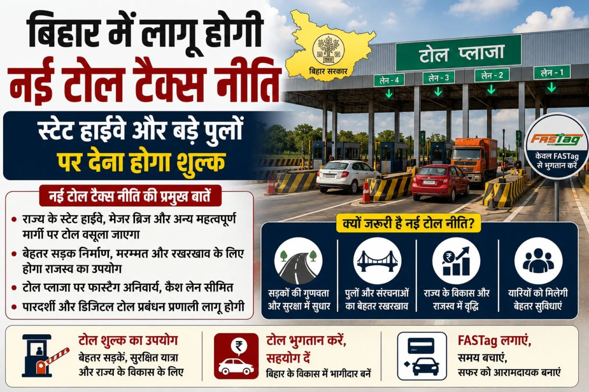 बिहार में लागू होगी नई टोल टैक्स नीति, स्टेट हाईवे और बड़े पुलों पर देना होगा शुल्क 1 बिहार में लागू होगी नई टोल टैक्स नीति, स्टेट हाईवे और बड़े पुलों पर देना होगा शुल्क