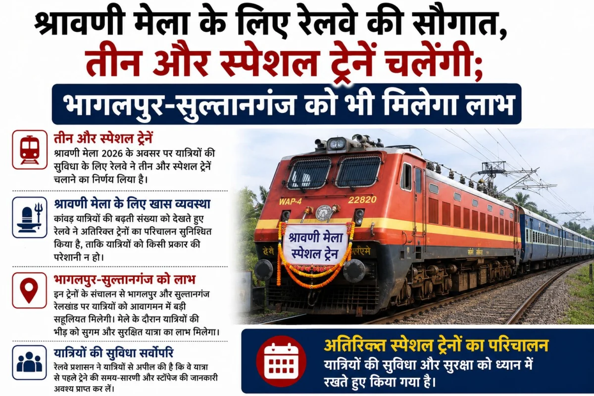 श्रावणी मेला के लिए रेलवे की सौगात, तीन और स्पेशल ट्रेनें चलेंगी; भागलपुर-सुल्तानगंज को भी मिलेगा लाभ