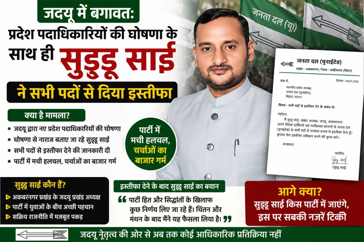 जदयू में बगावत: प्रदेश पदाधिकारियों की घोषणा के साथ ही सुड्डू साई ने सभी पदों से दिया इस्तीफा 1 जदयू में बगावत: प्रदेश पदाधिकारियों की घोषणा के साथ ही सुड्डू साई ने सभी पदों से दिया इस्तीफा