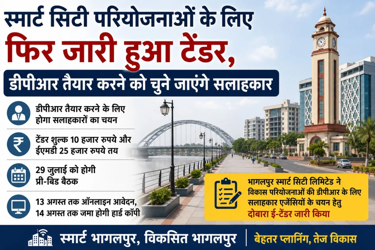 स्मार्ट सिटी परियोजनाओं के लिए फिर जारी हुआ टेंडर, डीपीआर तैयार करने को चुने जाएंगे सलाहकार