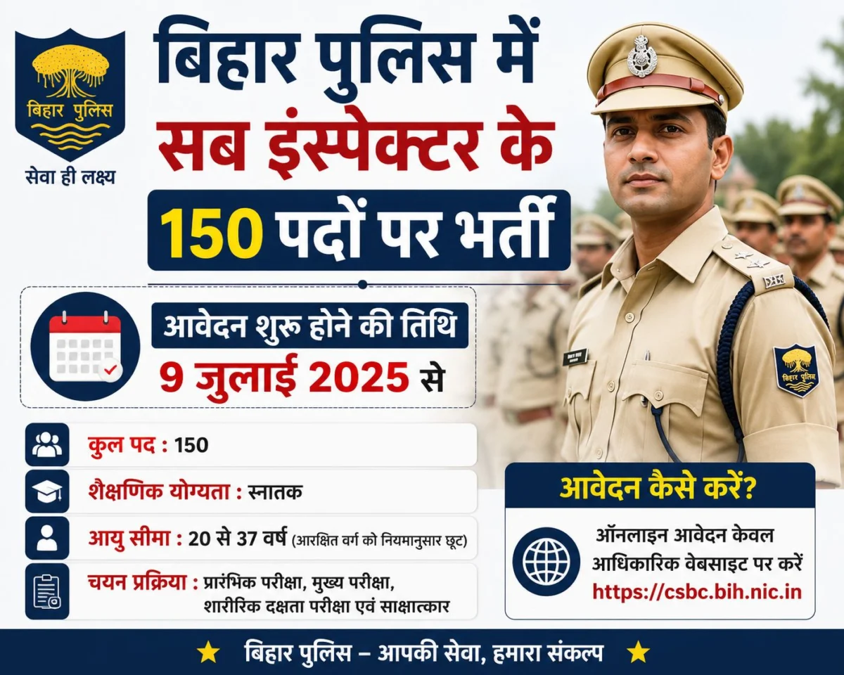 बिहार पुलिस में सब इंस्पेक्टर के 150 पदों पर भर्ती, 9 जुलाई से शुरू होंगे आवेदन