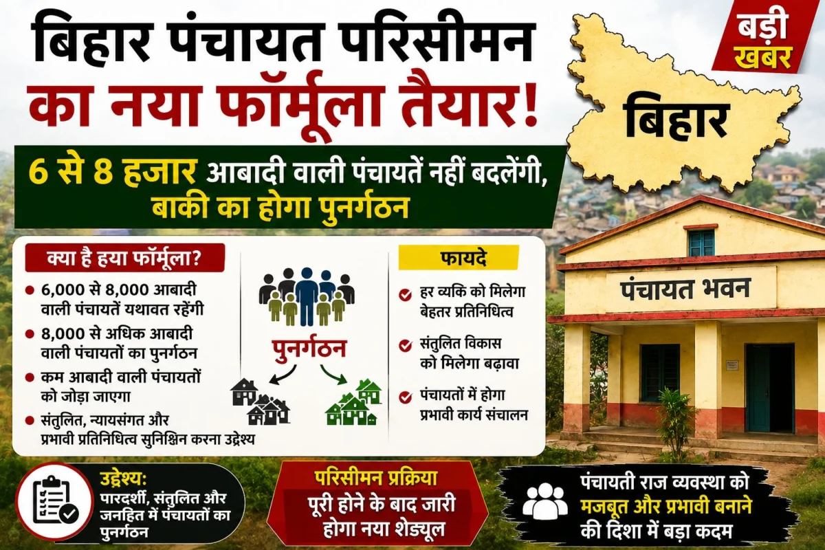 बिहार पंचायत परिसीमन का नया फॉर्मूला तैयार! 6 से 8 हजार आबादी वाली पंचायतें नहीं बदलेंगी, बाकी का होगा पुनर्गठन