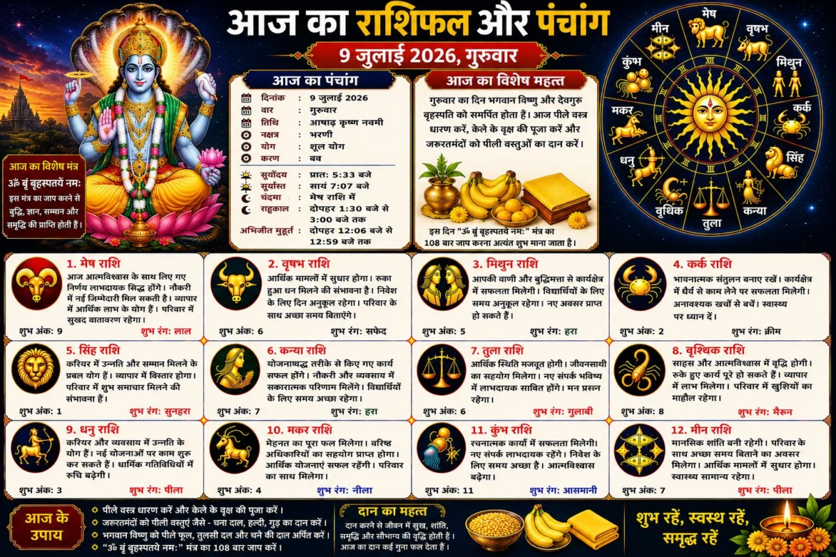 आज का राशिफल और पंचांग: 9 जुलाई 2026 का दिन किन राशियों के लिए रहेगा शुभ, जानें सभी 12 राशियों का विस्तृत भविष्यफल 1 आज का राशिफल और पंचांग: 9 जुलाई 2026 का दिन किन राशियों के लिए रहेगा शुभ, जानें सभी 12 राशियों का विस्तृत भविष्यफल