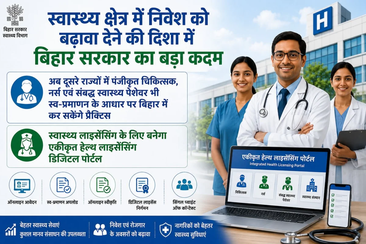 बिहार में स्वास्थ्य क्षेत्र को बड़ा प्रोत्साहन, अब दूसरे राज्यों के डॉक्टर-नर्स भी आसानी से कर सकेंगे प्रैक्टिस 1 बिहार में स्वास्थ्य क्षेत्र को बड़ा प्रोत्साहन, अब दूसरे राज्यों के डॉक्टर-नर्स भी आसानी से कर सकेंगे प्रैक्टिस