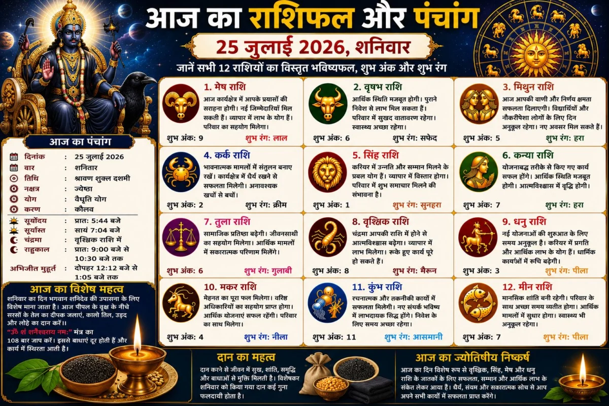 आज का राशिफल और पंचांग: 25 जुलाई 2026, शनिवार – जानें सभी 12 राशियों का विस्तृत भविष्यफल, शुभ अंक और शुभ रंग