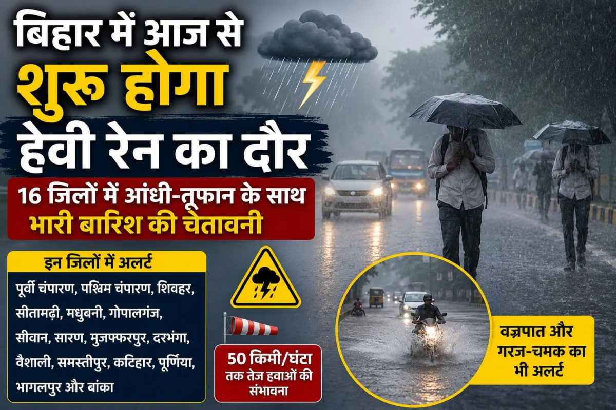 बिहार में आज से शुरू होगा भारी बारिश का दौर, 16 जिलों में आंधी-तूफान और वज्रपात का अलर्ट