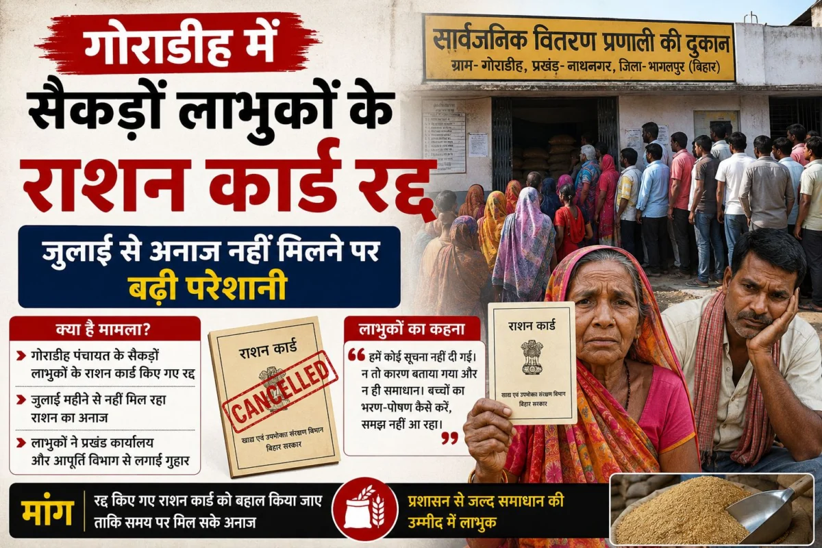 गोराडीह में सैकड़ों लाभुकों के राशन कार्ड रद्द, जुलाई से अनाज नहीं मिलने पर बढ़ी परेशानी